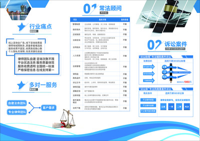 嘉潤科技法律咨詢服務(wù)指南