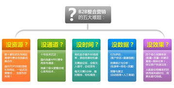 建站公司 天助網 網絡建站公司