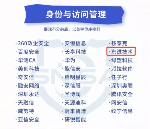 實力推薦 東進技術入選網絡與信息安全產品推薦廠商細分全景圖